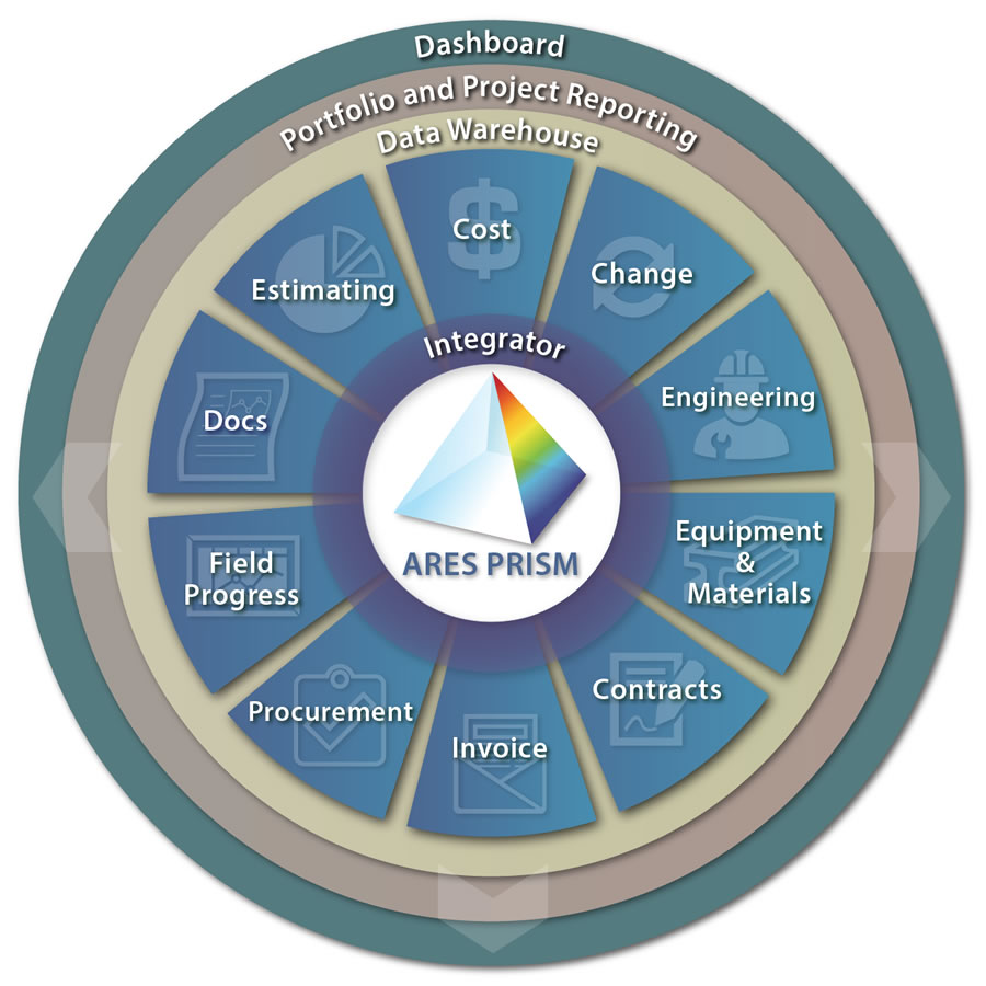 Prism_g2_wheele Prism_g2_wheele